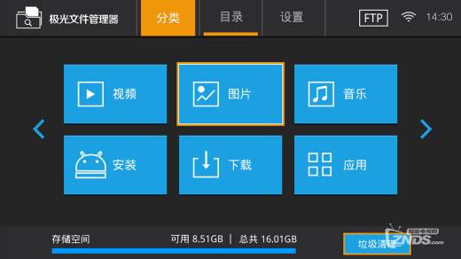 文件管理系统建设重点要素
