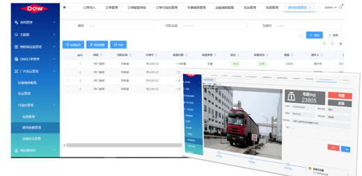 订单管理系统简介