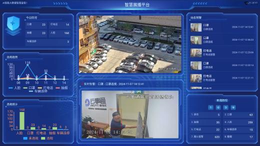 重慶XX電力公司選用蜂目云AI預警系統軟件定制