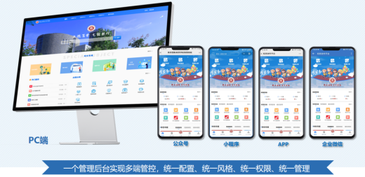 陜西國際商貿(mào)學(xué)院“三融合五統(tǒng)一” 務(wù)實(shí)篤行融合門戶網(wǎng)站建設(shè)