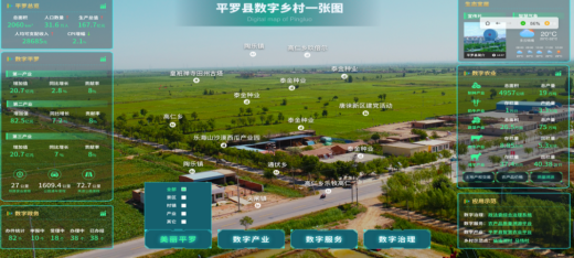 數(shù)字鄉(xiāng)村主要建設(shè)內(nèi)容