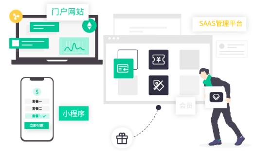 Kubernetes電瓶車充電樁運營管理云平臺軟件開發定制